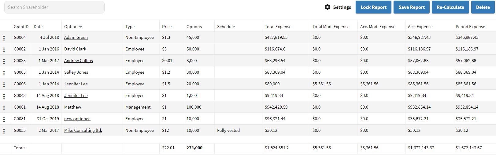 Stock Option Management Software